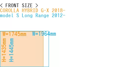 #COROLLA HYBRID G-X 2018- + model S Long Range 2012-